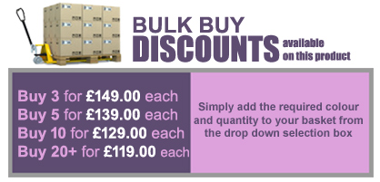 Bulk quantity pricing on this product